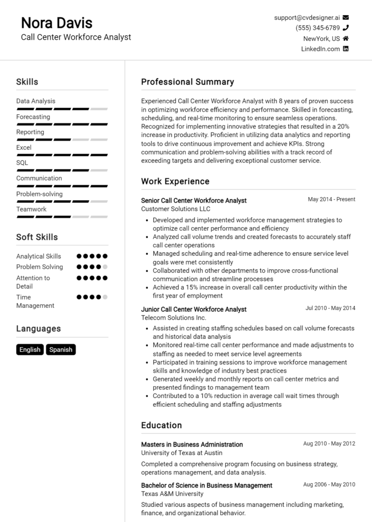 Call Center Workforce Analyst Resume Example