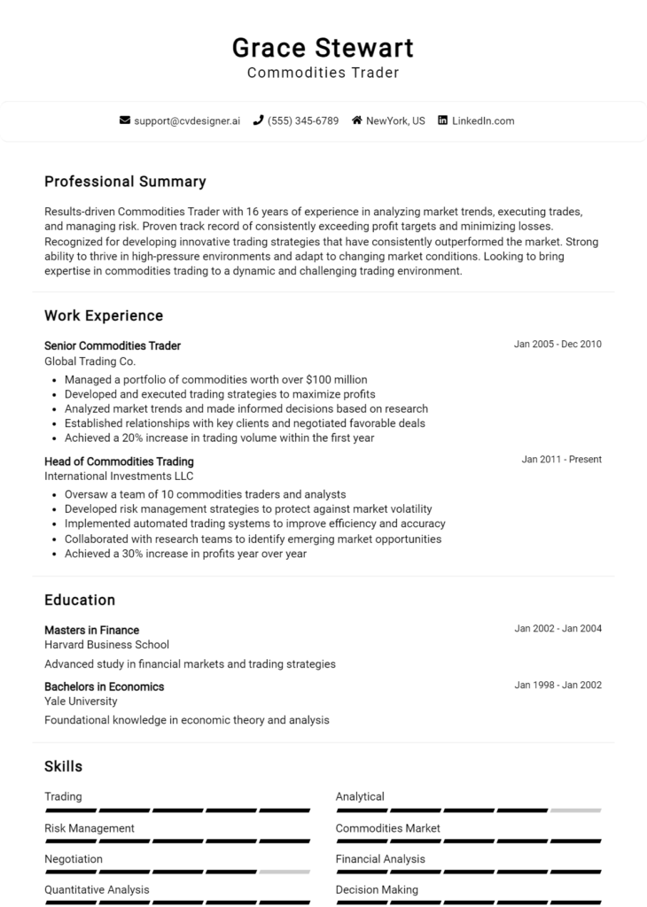 Commodities Trader Resume Example