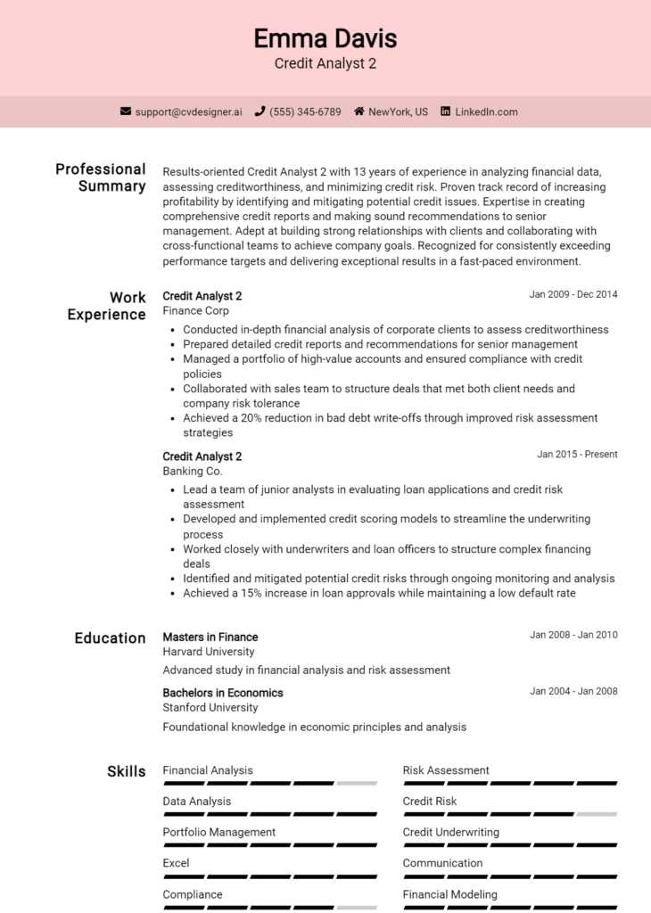 Credit Analyst 2 Resume Example