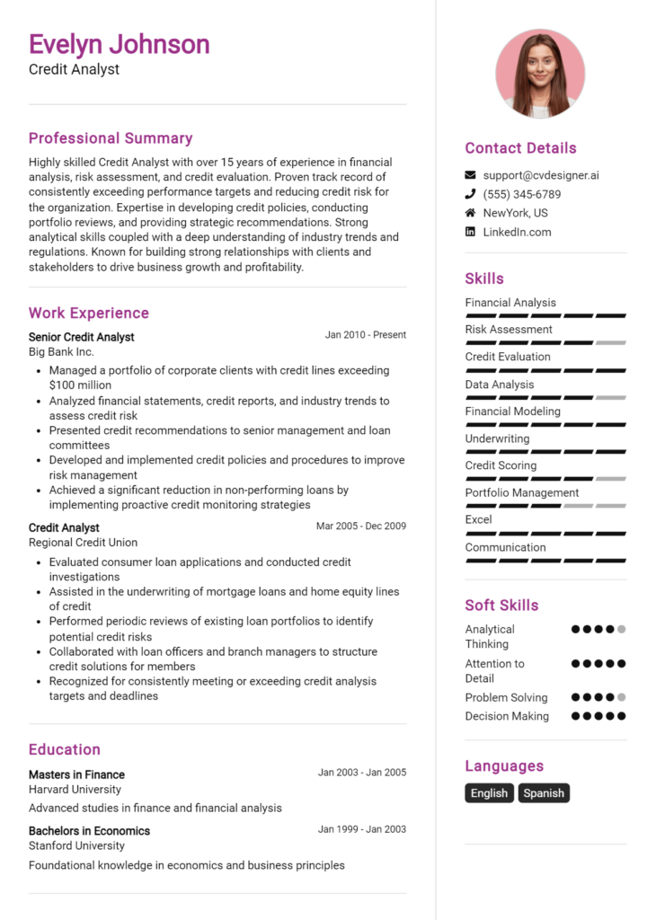 Credit Analyst Resume Example