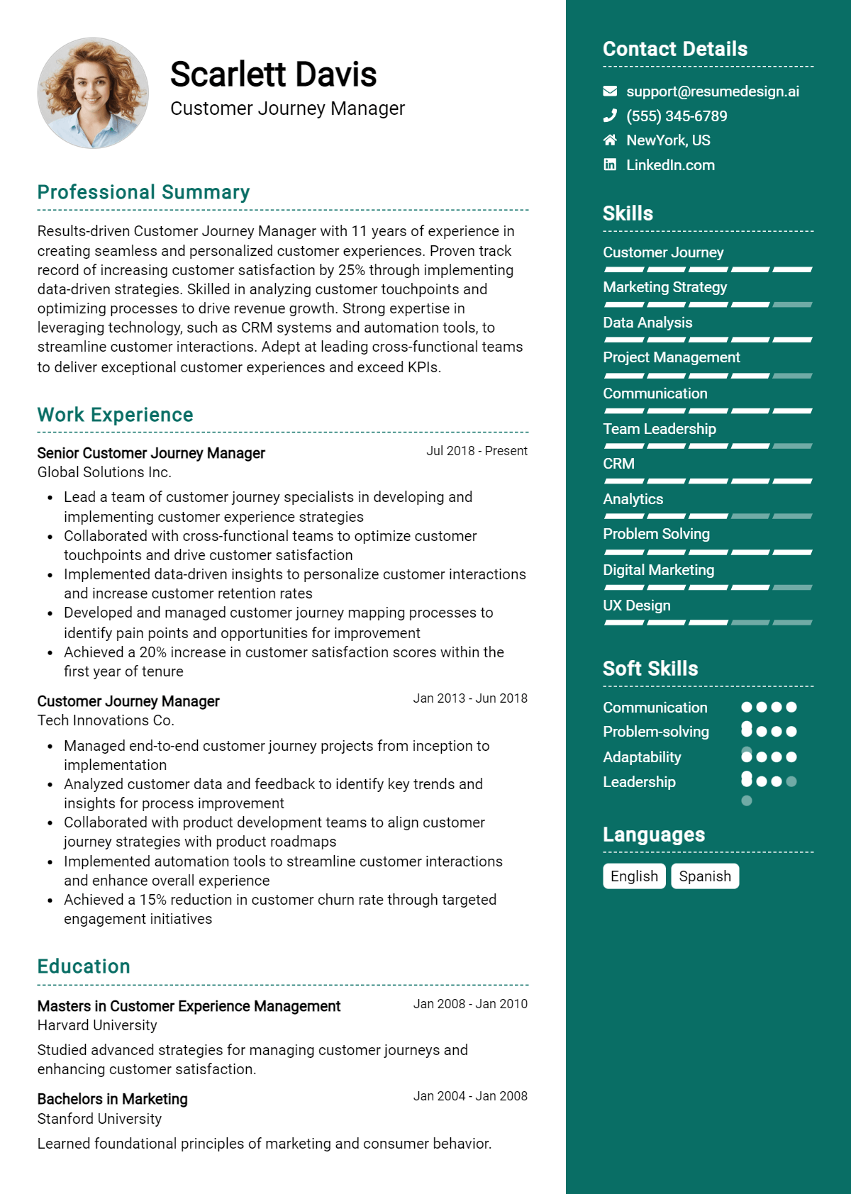 Customer Journey Manager Resume Example