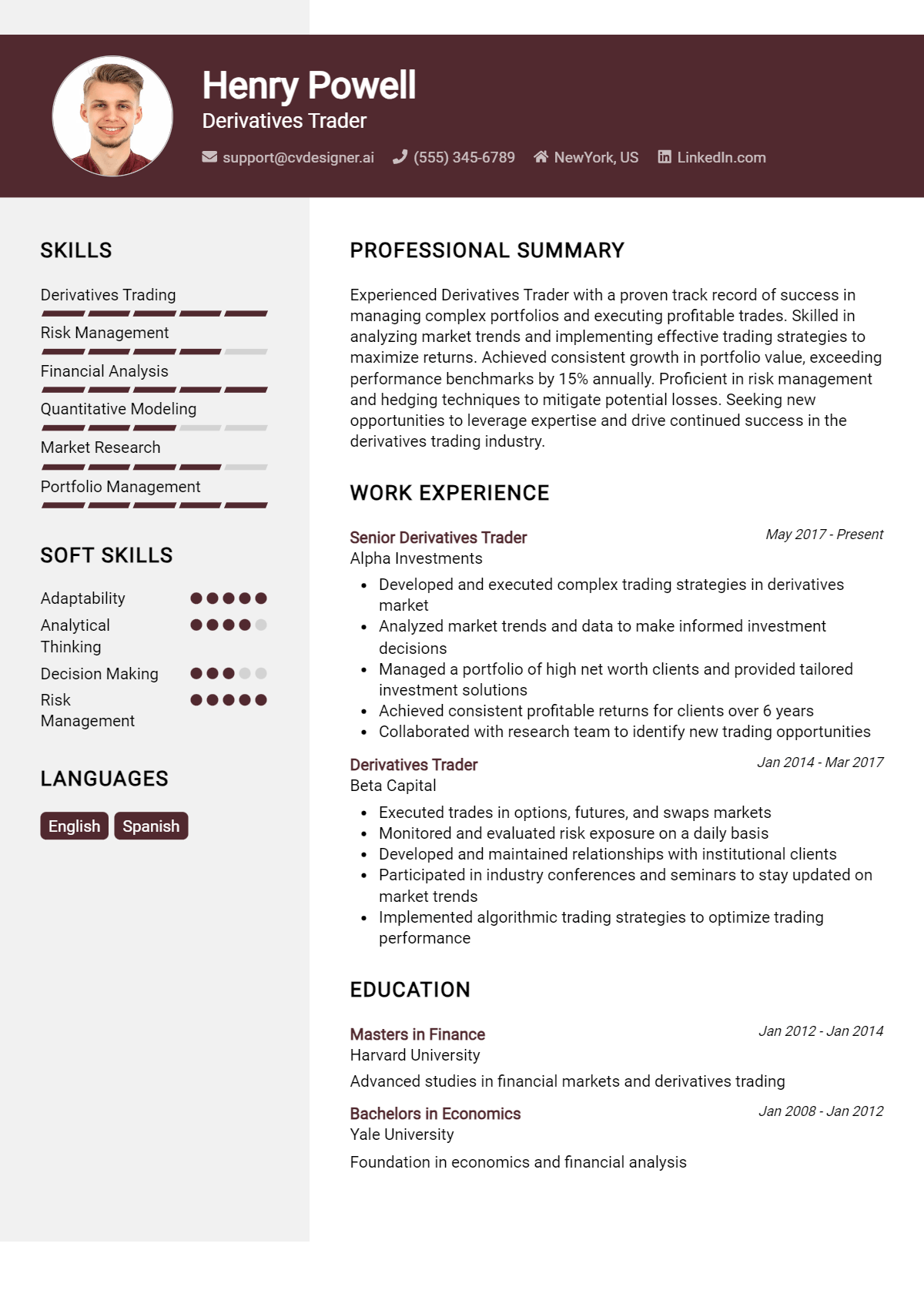 Derivatives Trader Resume Example