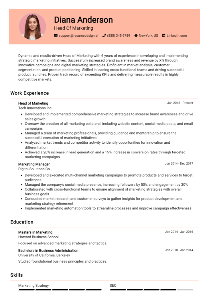 Head Of Marketing Resume Example