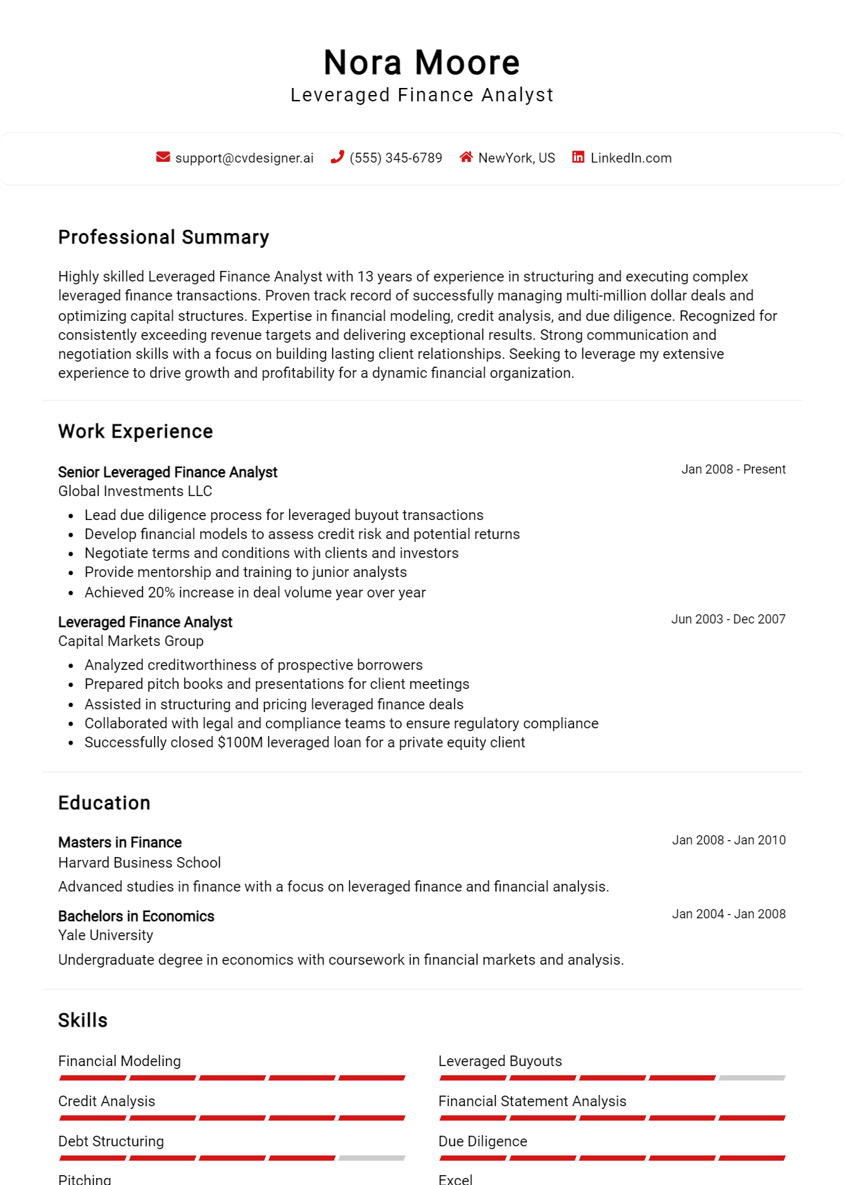 Leveraged Finance Analyst Resume Example