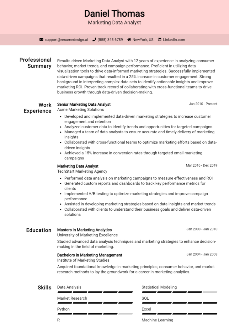 Marketing Data Analyst Resume Example