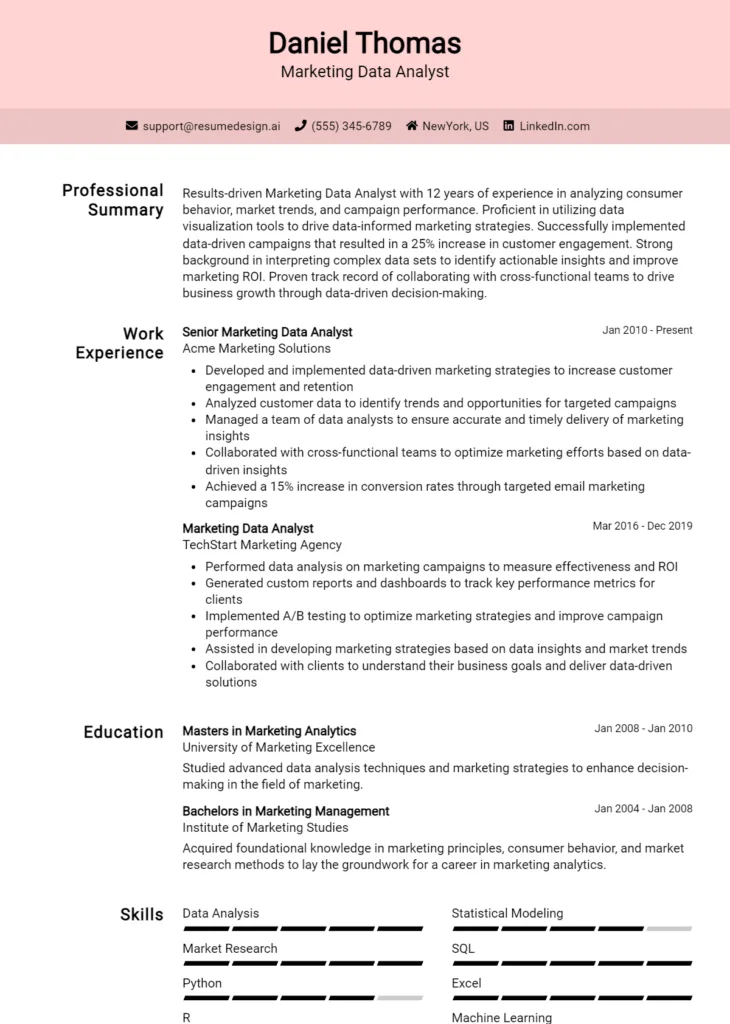 Marketing Data Analyst Resume Example