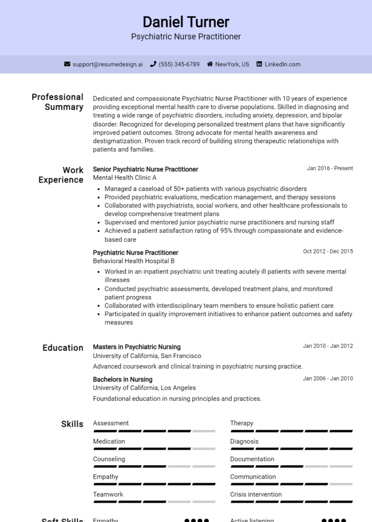 Psychiatric Nurse Practitioner Resume Example