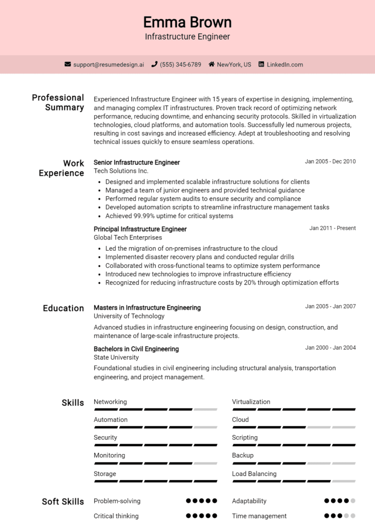 20 Infrastructure Engineer Resume Examples And Templates for 2025: Best Tips