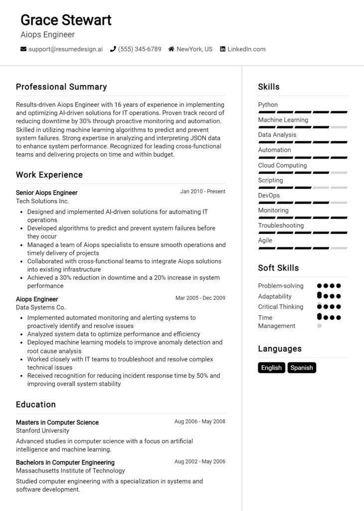 Aiops Engineer Resume Example