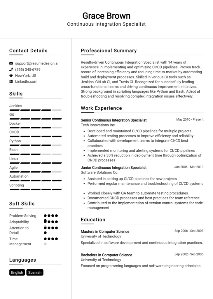 Continuous Integration Specialist Resume Example