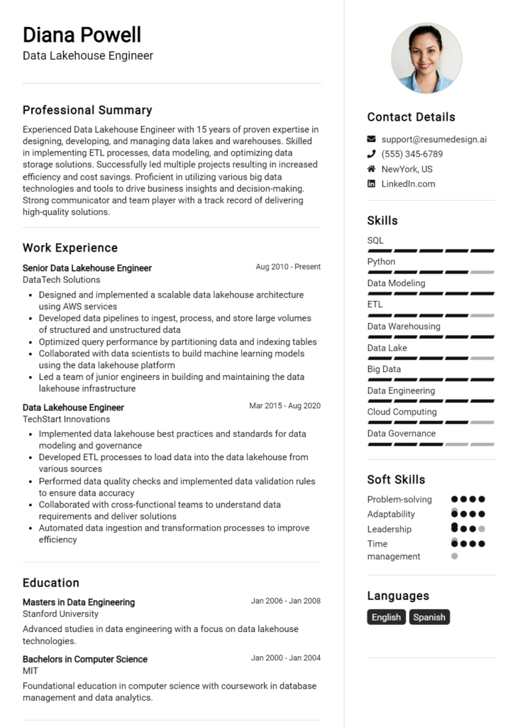 Data Lakehouse Engineer Resume Example