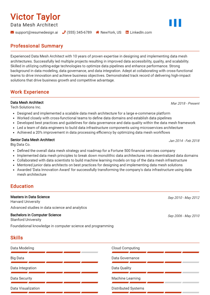 Data Mesh Architect Resume Example