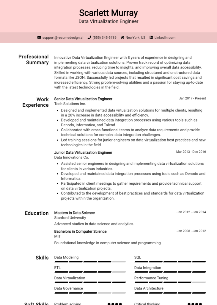 Data Virtualization Engineer Resume Example