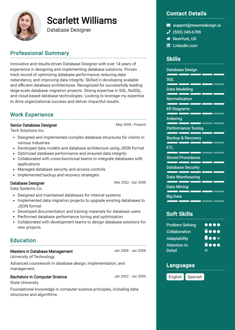 24 Database Designer Resume Examples And Templates for 2025: Expert Tips