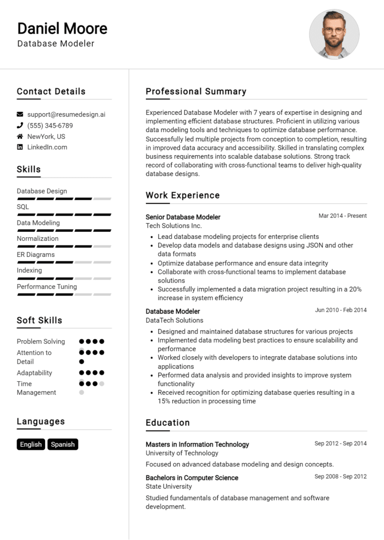 24 Database Modeler Resume Examples And Templates for 2025: Best Tips