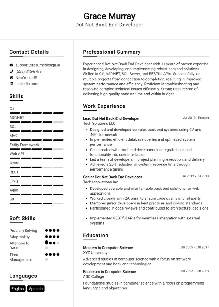 Dot Net Back End Developer Resume Example