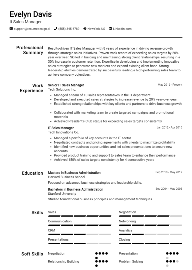 21 IT Sales Manager Resume Examples And Templates for 2025