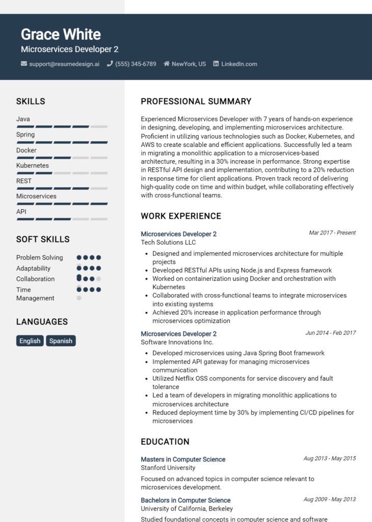 Microservices Developer 2 Resume Example