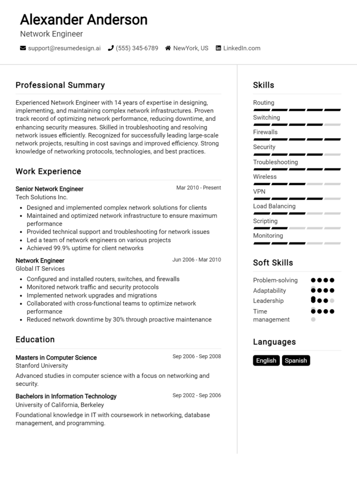 Network Engineer Resume Example (1)