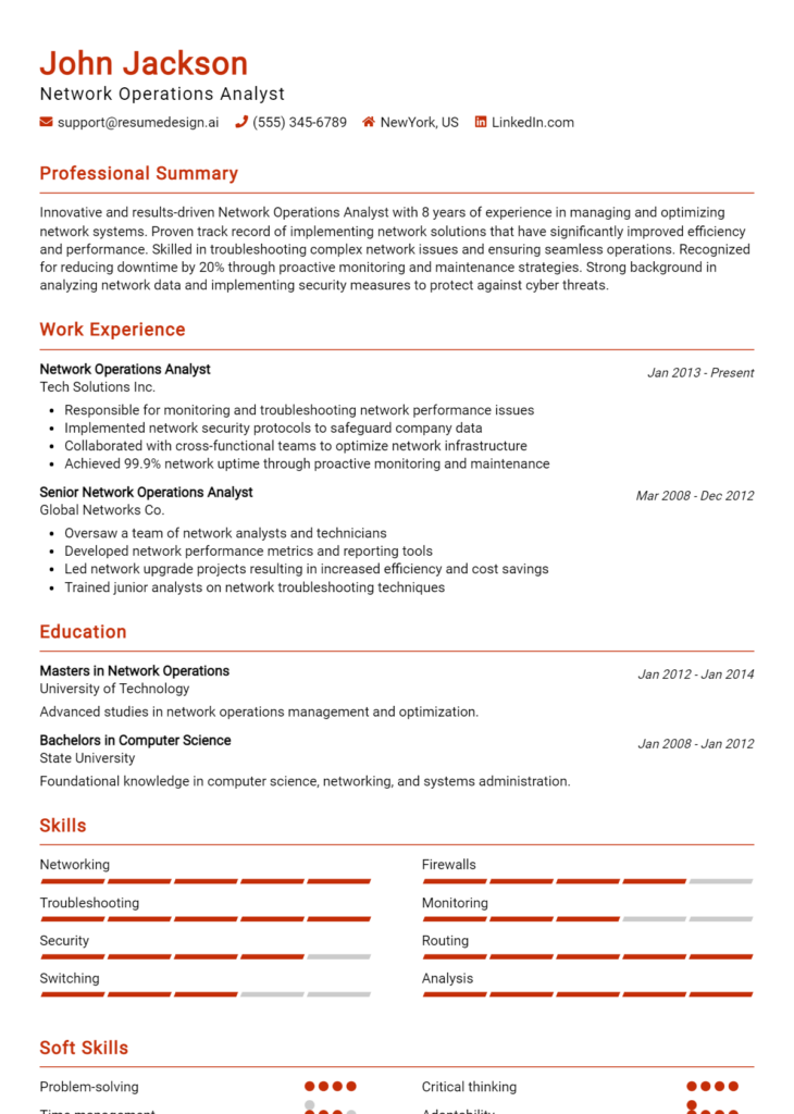 Network Operations Analyst Resume Example