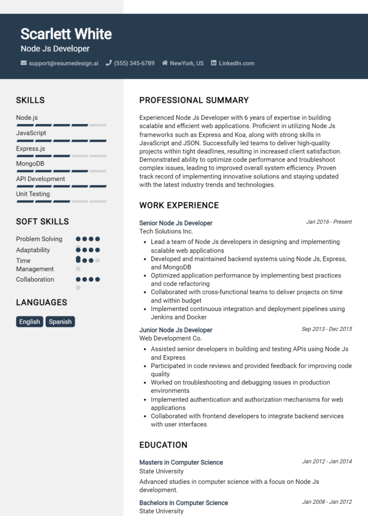 Node Js Developer Resume Example